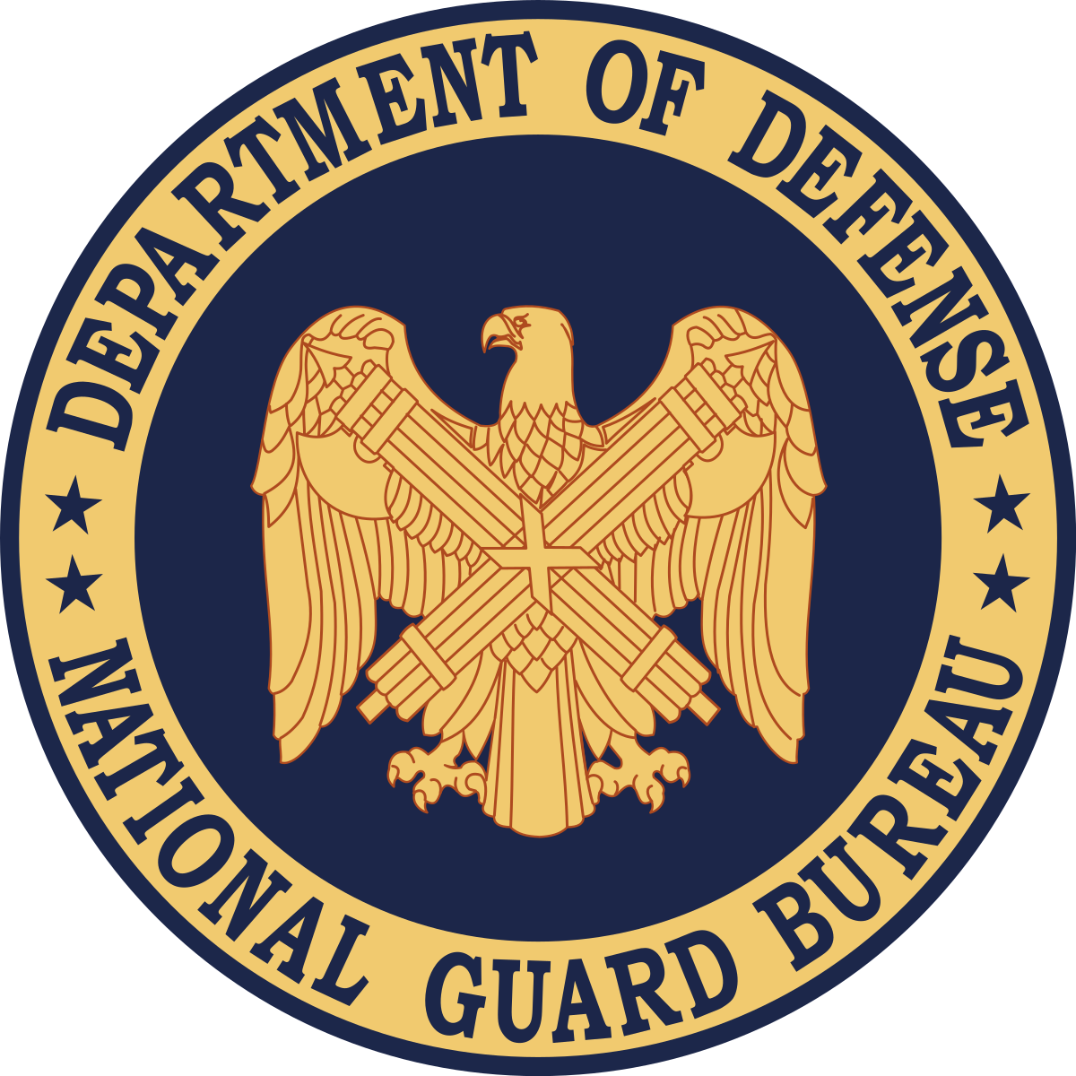 Dep of NAtional